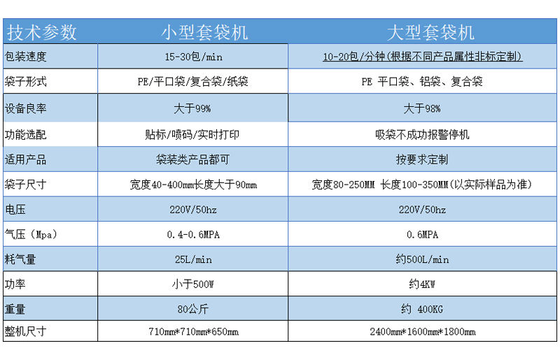 未標題-3